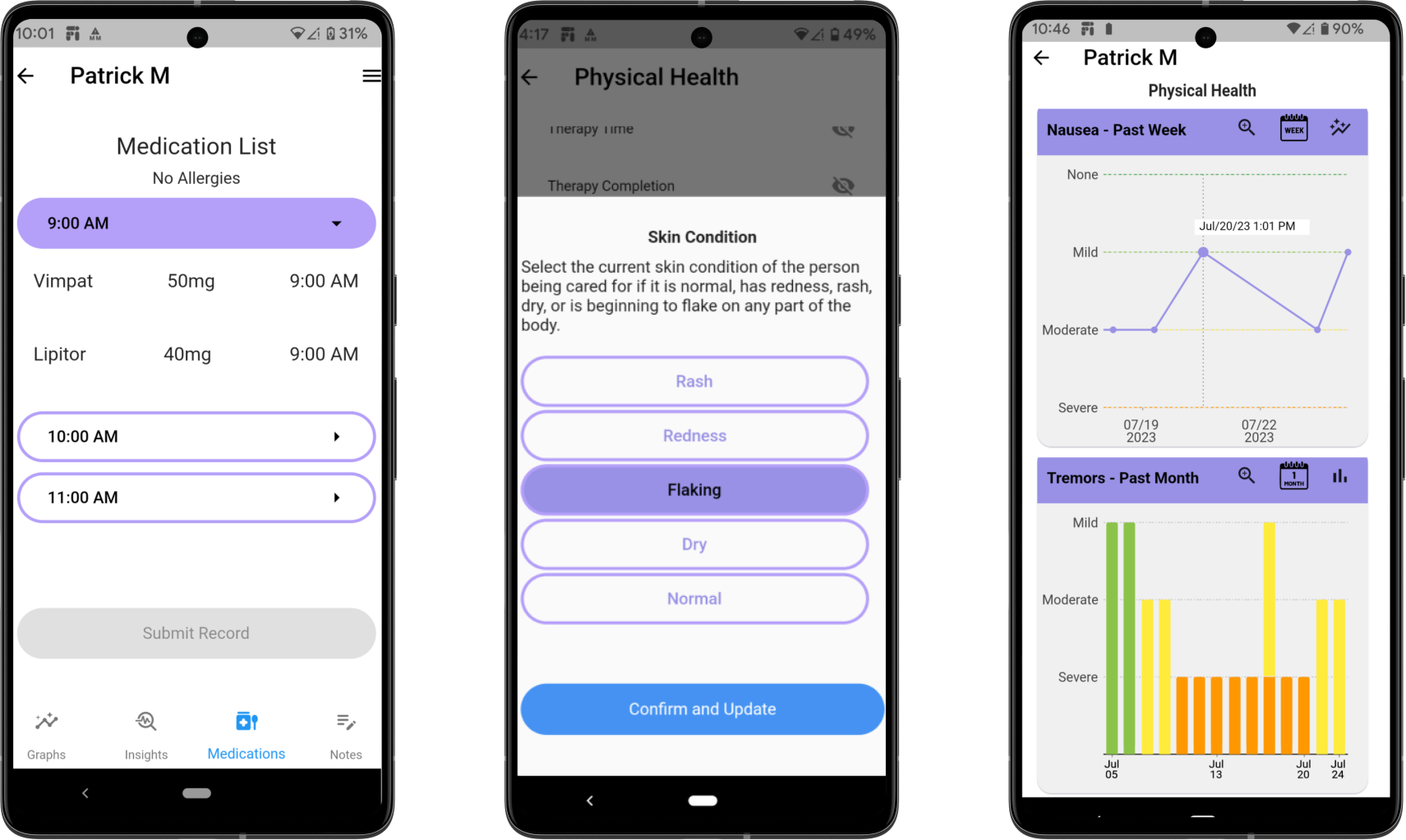 Med List Skin physical health graphs